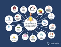 17 ways to stay alert Spanish