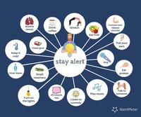 17 Ways to Stay Alert at Work