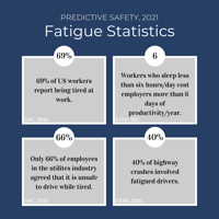 Fatigue Statistics-1
